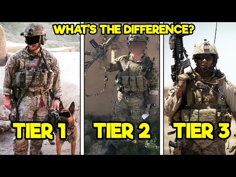 THE US MILITARY’S ELITE TIER 1, TIER 2, AND TIER 3 UNITS EXPLAINED - WHAT SEPARATES THEM?