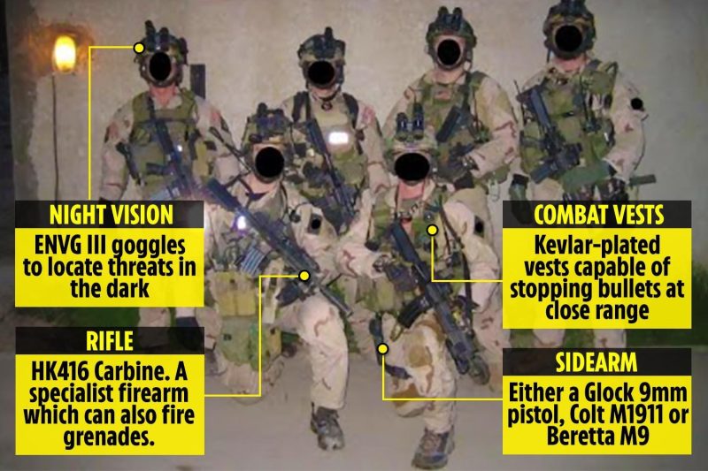 Inside Delta Force A Glimpse at the Gear, Training, and Missions of