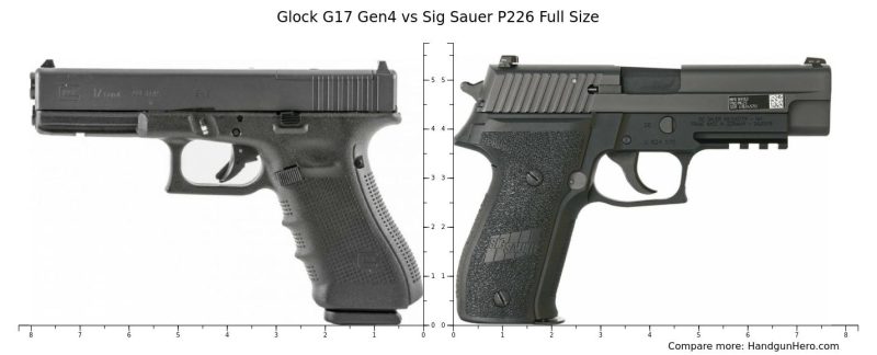 Glock 17 vs SIG P226: Which one is better?
