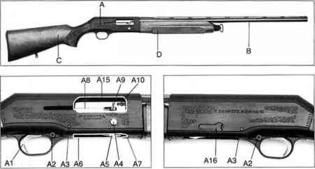 Beretta A304 semi-automatic shotgun