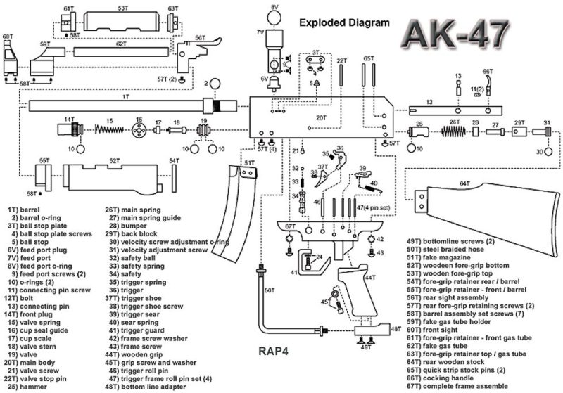 AK-47 Diagram with all parts