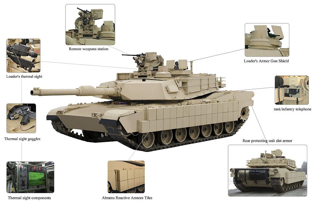 M1A2 Abrams with TUSK