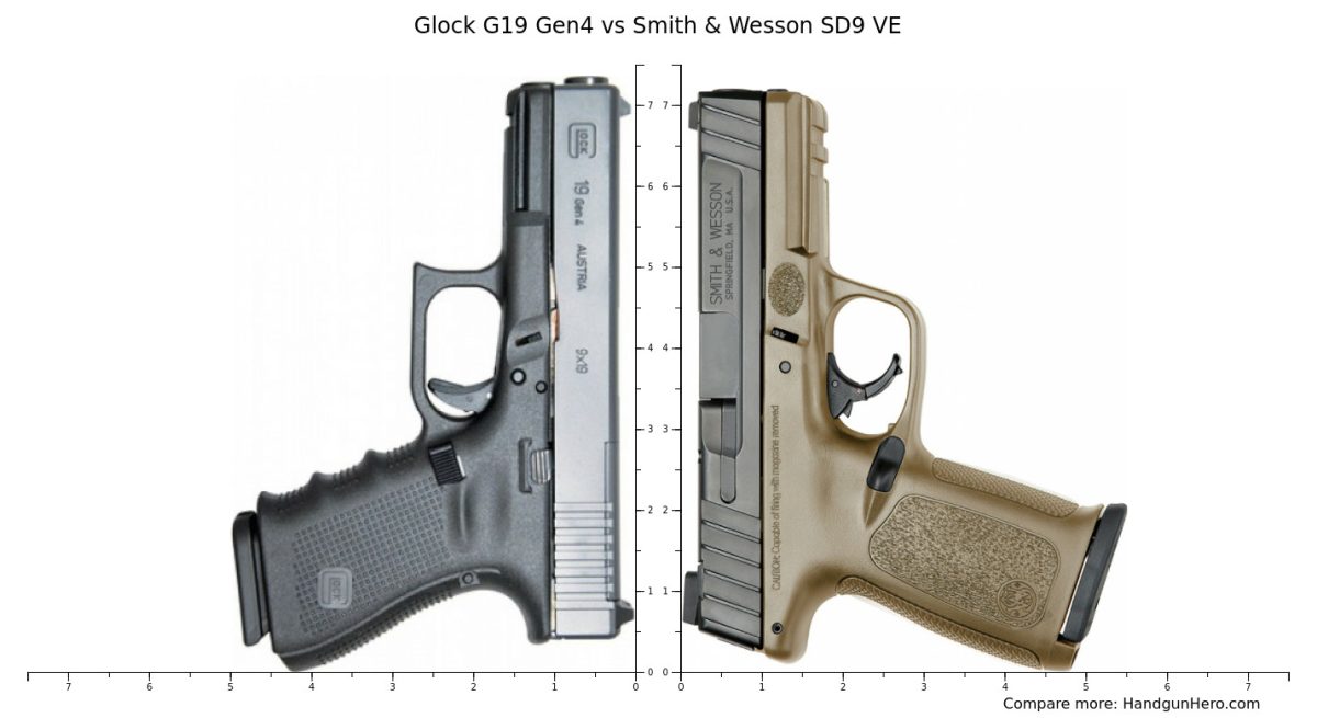 Glock 19 vs Smith & Wesson SD9