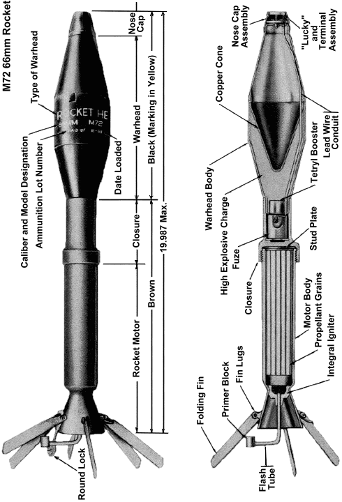 M72 LAW rocket